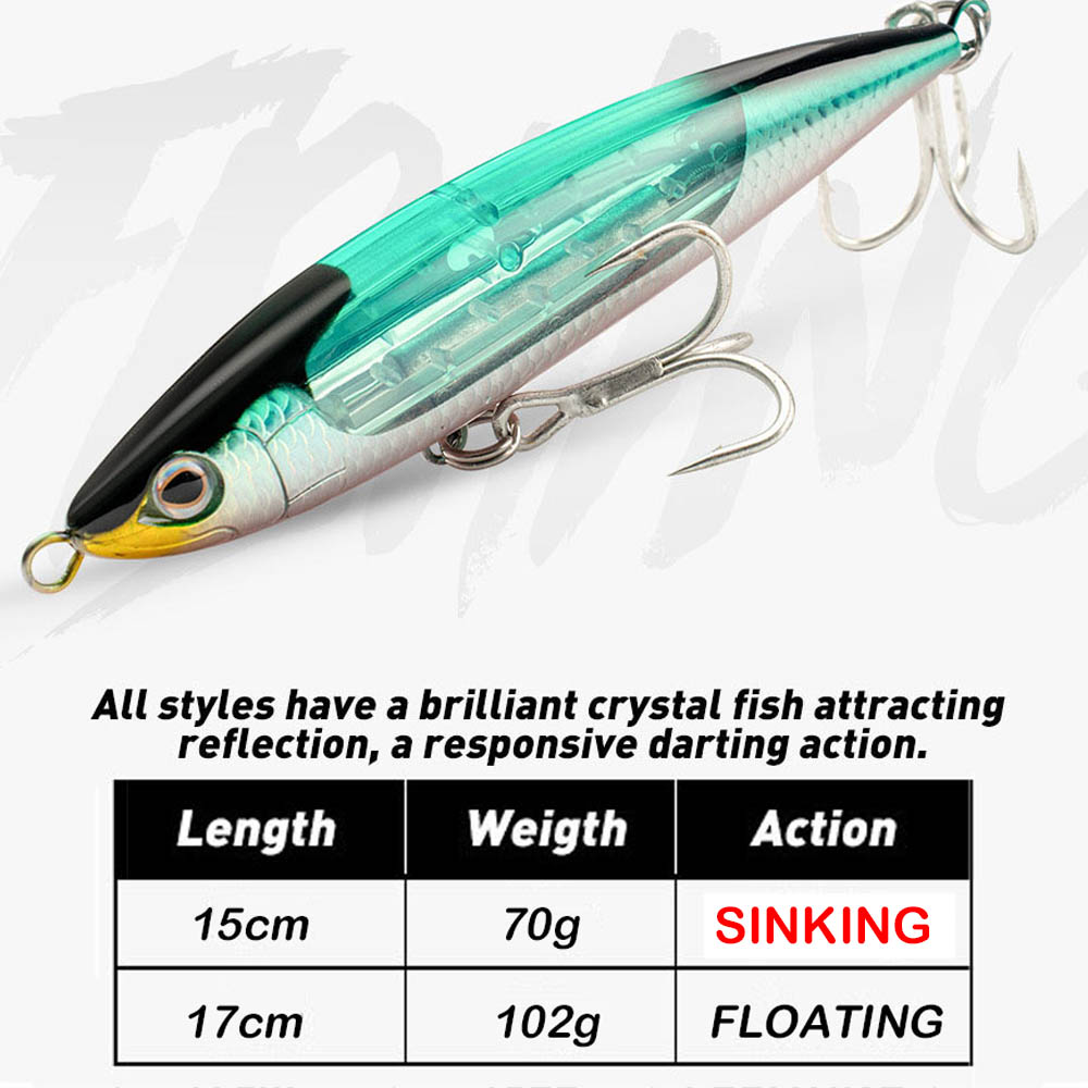 JOHNCOO 15cm 17cm Topwater Ble – Fishing Lure Buzzbait Bewertung und Preis
