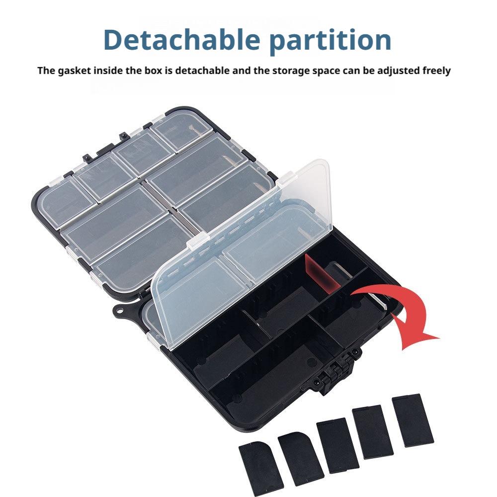 Köder-Aufbewahrungsbox, Angelg – Fishing Lure Making Kit Bewertung und Preis