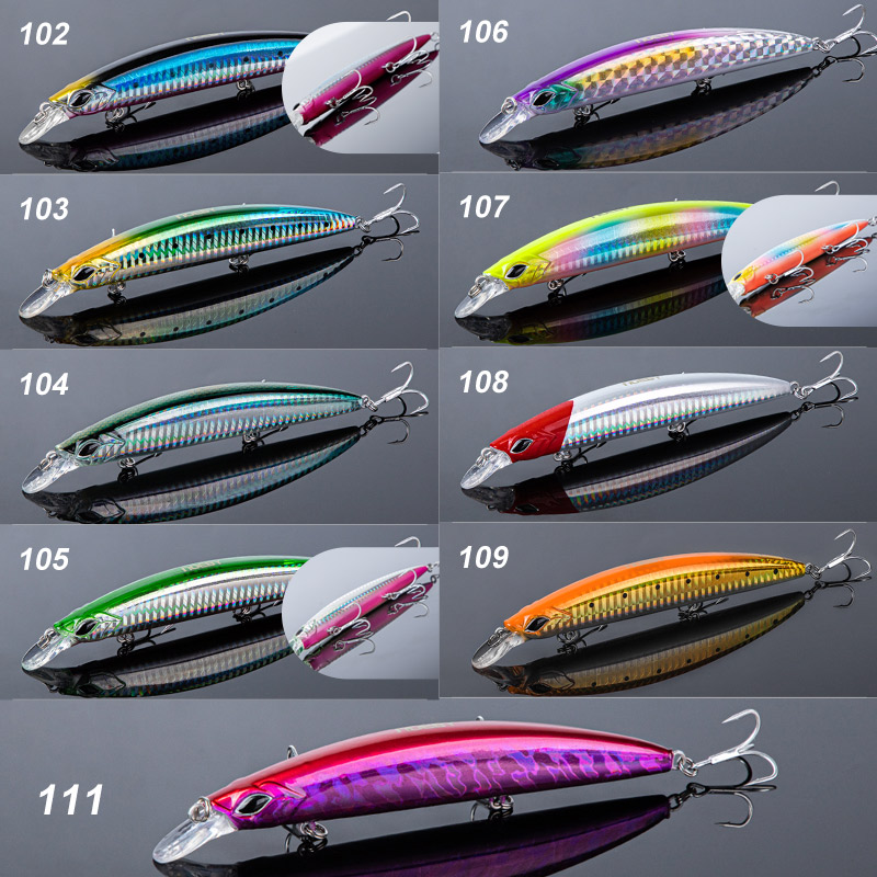 Noeby 5 Stück Angelköder 130 m – Fishing Lure Jerkbait Bewertung und Preis