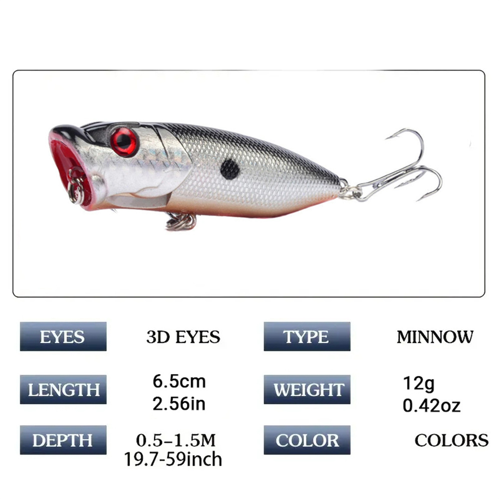 5 Stücke Popper Angelköder 3d  – Fishing Lure Topwater Bewertung und Preis