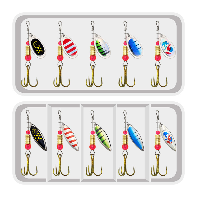 Angelköder Spinner Rotationslö – Fishing Lure Spinnerbait Bewertung und Preis