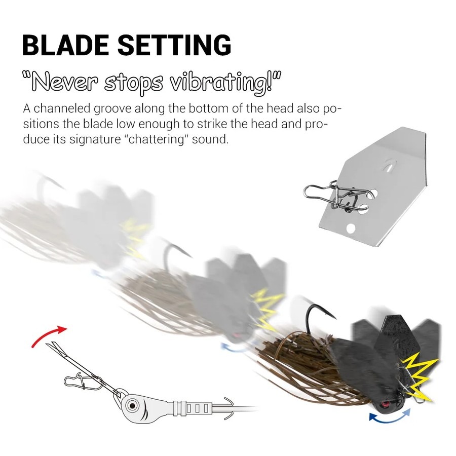 Noeby Chatterbait Bladed Jig 1 – Fishing Lure Buzzbait Bewertung und Preis