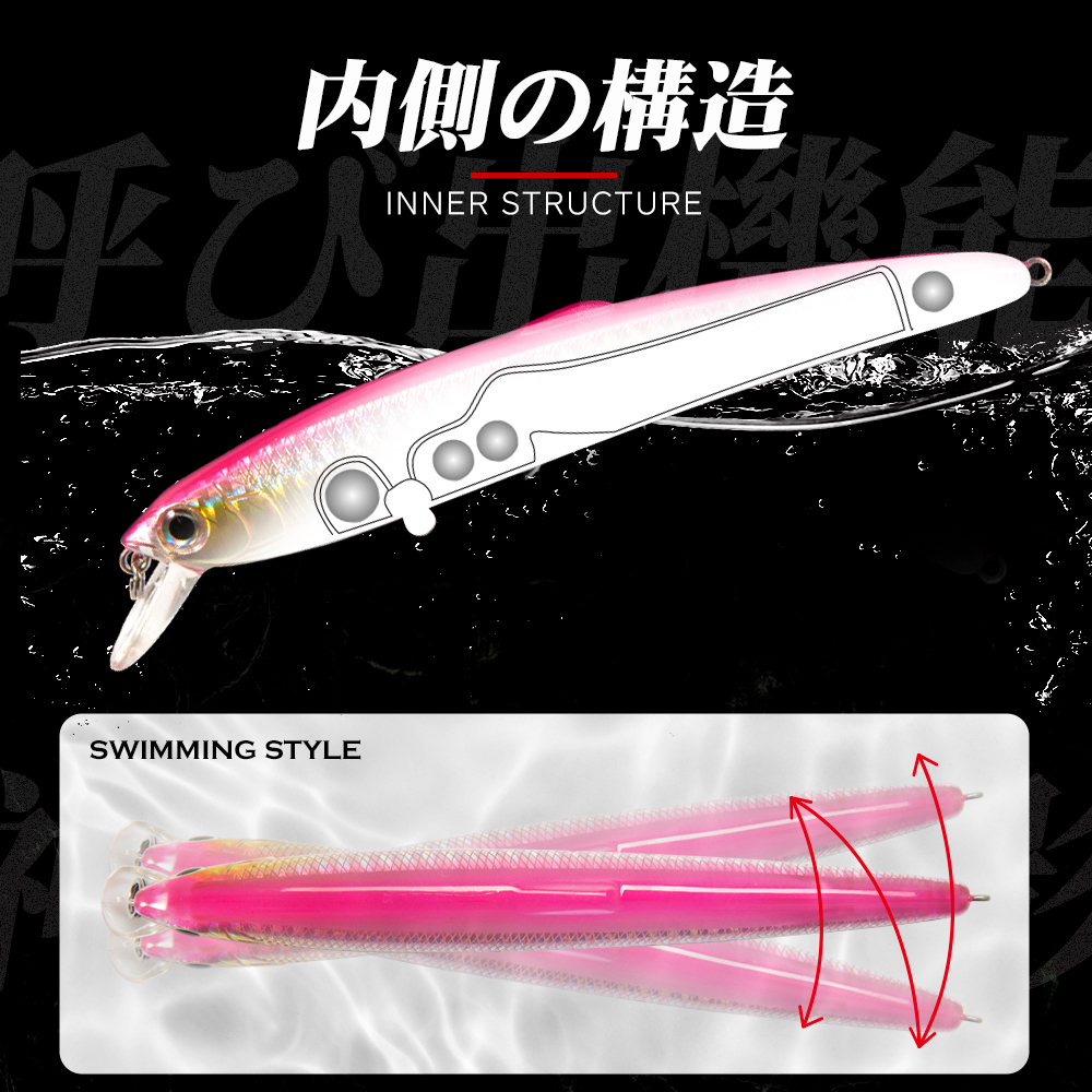 Hunthouse Smith Saruna Minnow  – Fishing Lure Spinnerbait Bewertung und Preis