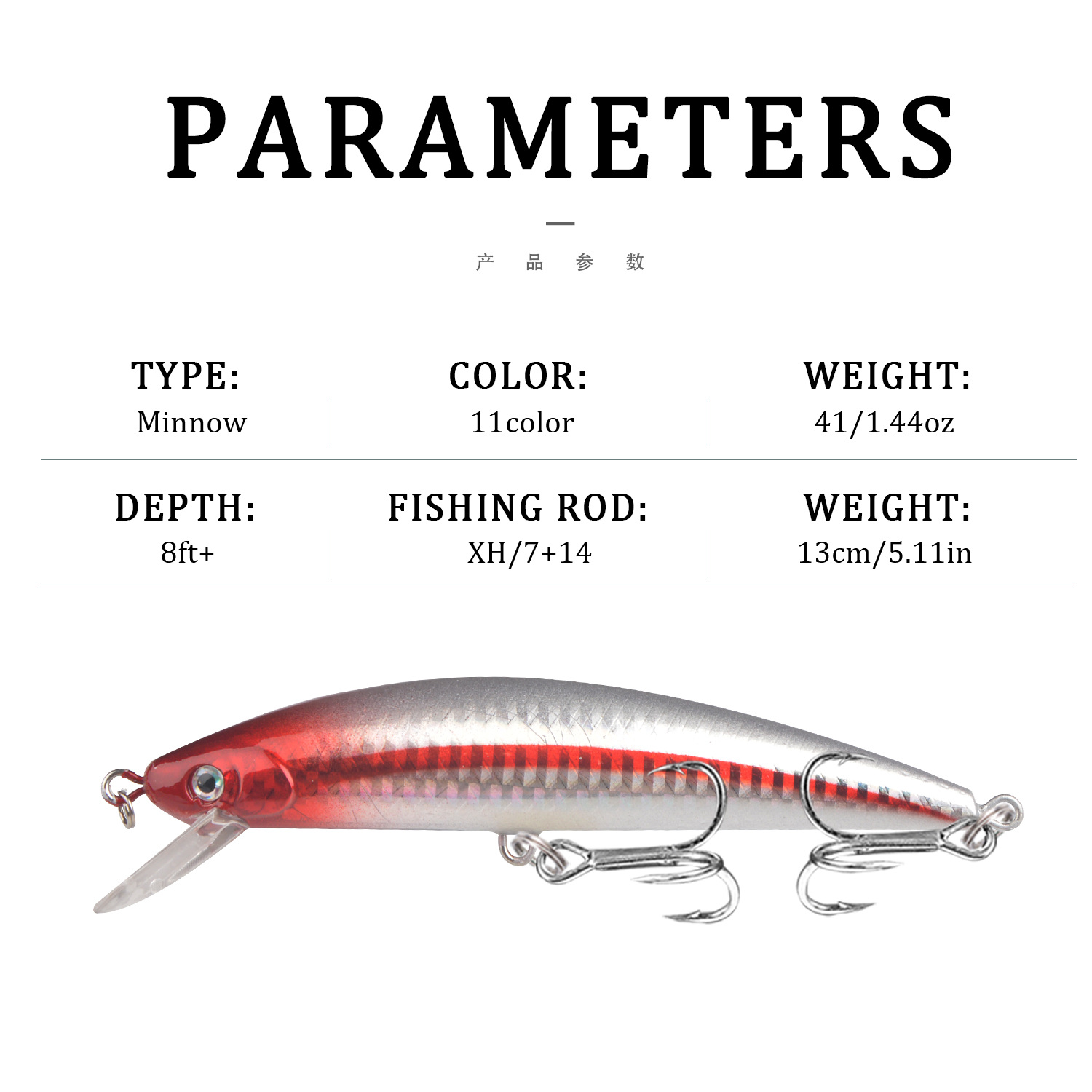 1Pcs Sinking Minnow Angeln Loc – Fishing Lure Crankbait Bewertung und Preis
