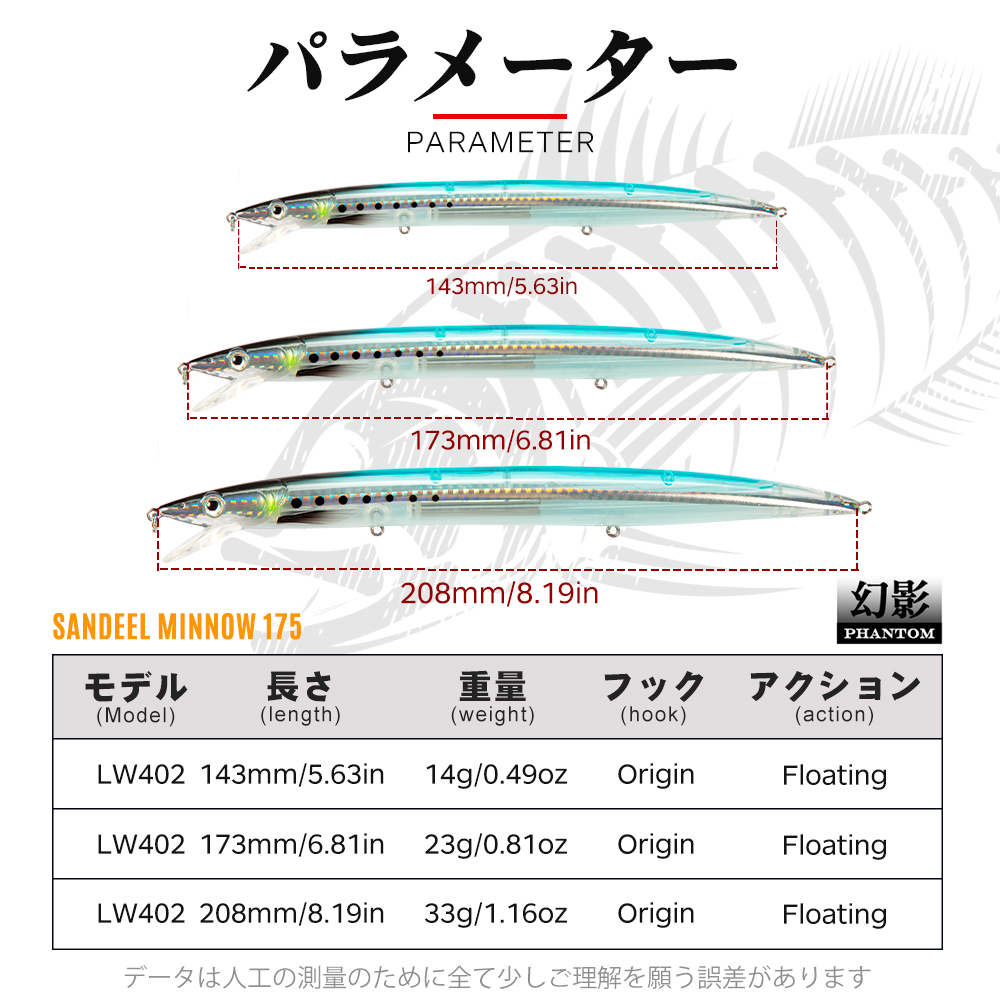 Hunthouse Sandeel Minnow Köder – Fishing Lure Jerkbait Bewertung und Preis
