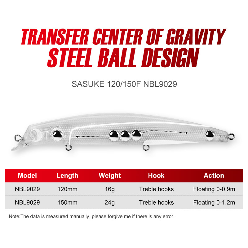 NOEBY Sasuke Minnow Angelköder – Fishing Lure Topwater Bewertung und Preis