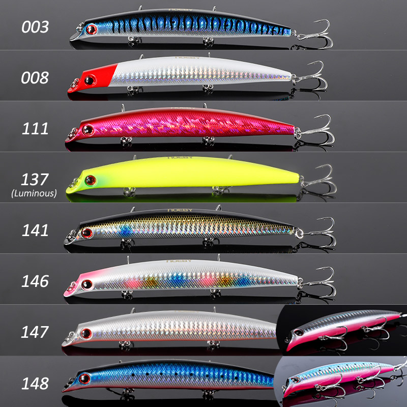 NOEBY Sasuke Minnow Angelköder – Fishing Lure Topwater Bewertung und Preis