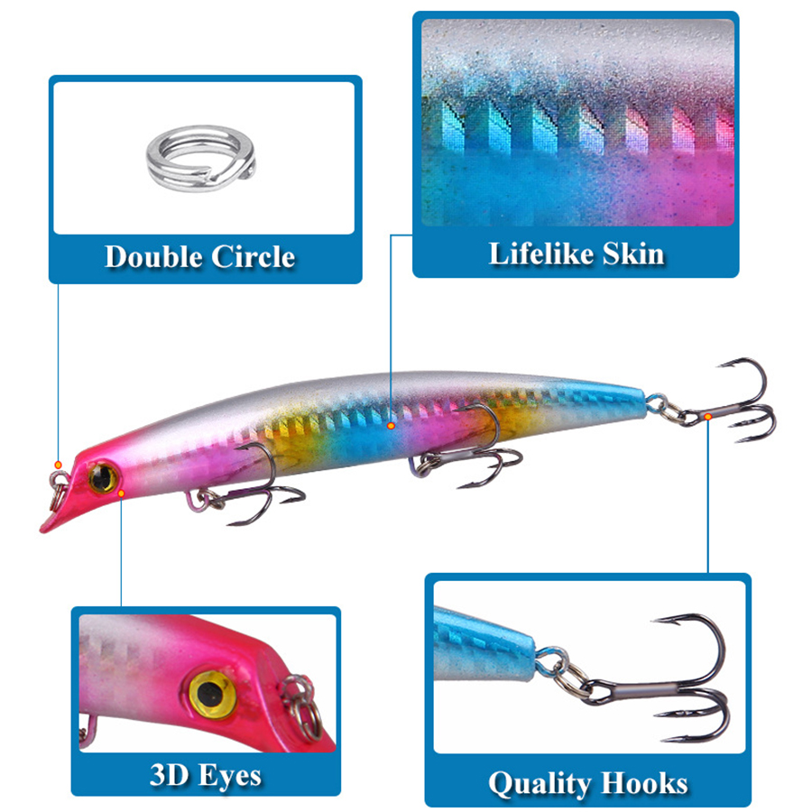 6 stücke Wobbler Angeln Lockt  – Fishing Lure Topwater Bewertung und Preis