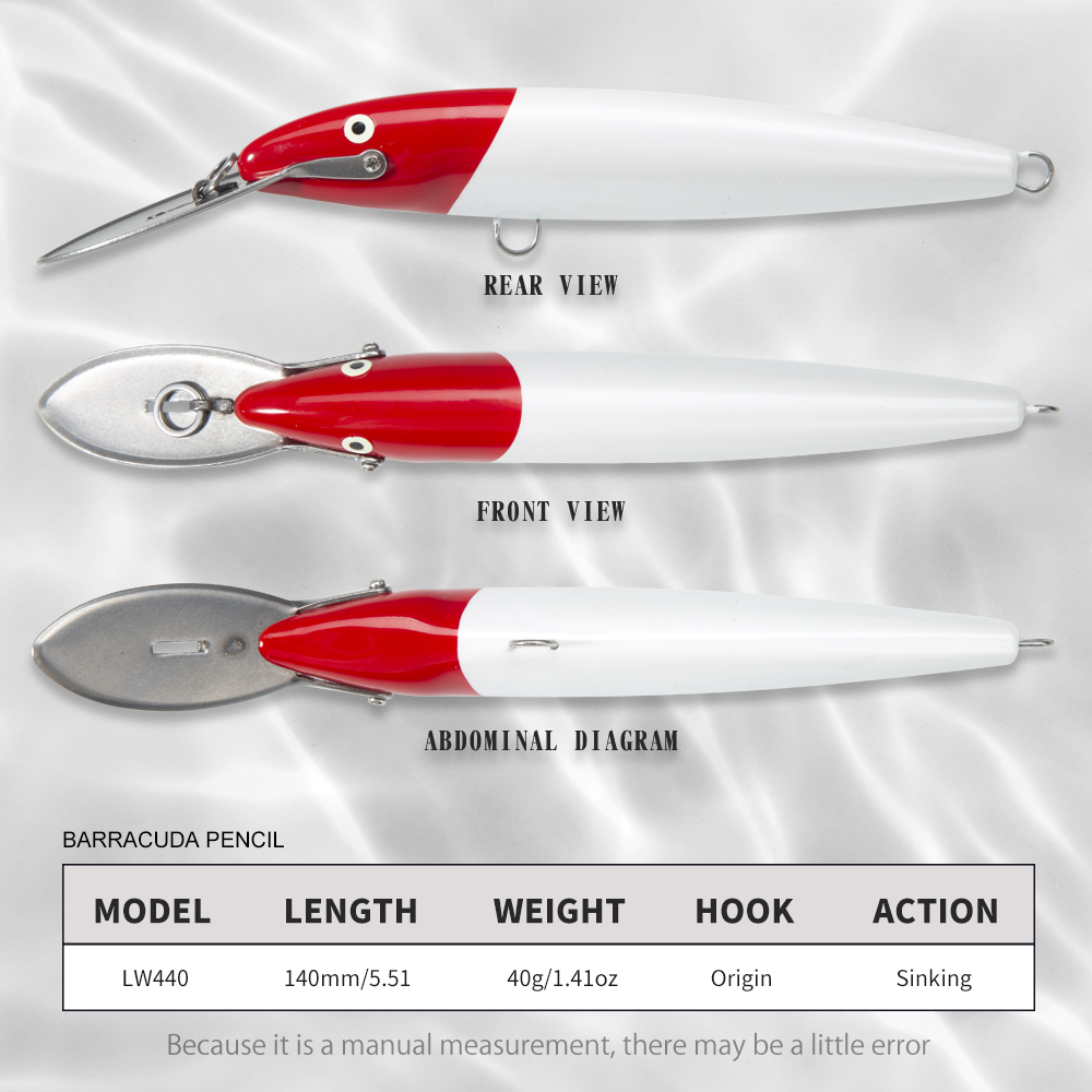Hunthouse Metall-Lippen-Minnow – Fishing Lure Buzzbait Bewertung und Preis