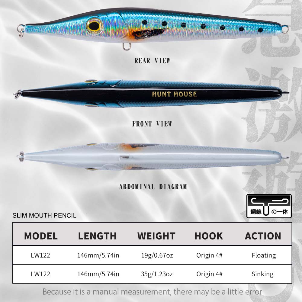 Hunthouse Needle Zargana 146mm – Fishing Lure Buzzbait Bewertung und Preis