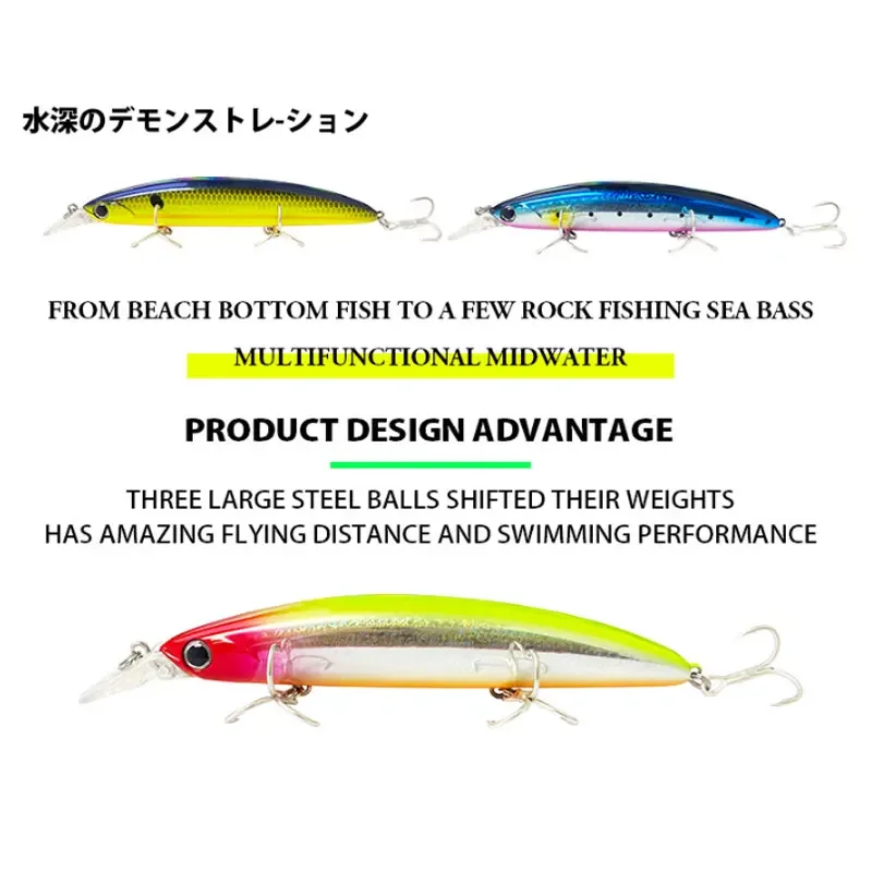 Schwimmende Minnow-Angelköder, – Fishing Lure Spinnerbait Bewertung und Preis