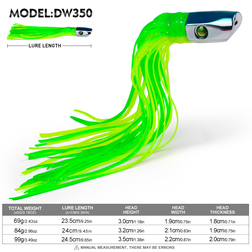 Proberos 9-Zoll Hochgeschwindi – Fishing Lure Buzzbait Bewertung und Preis