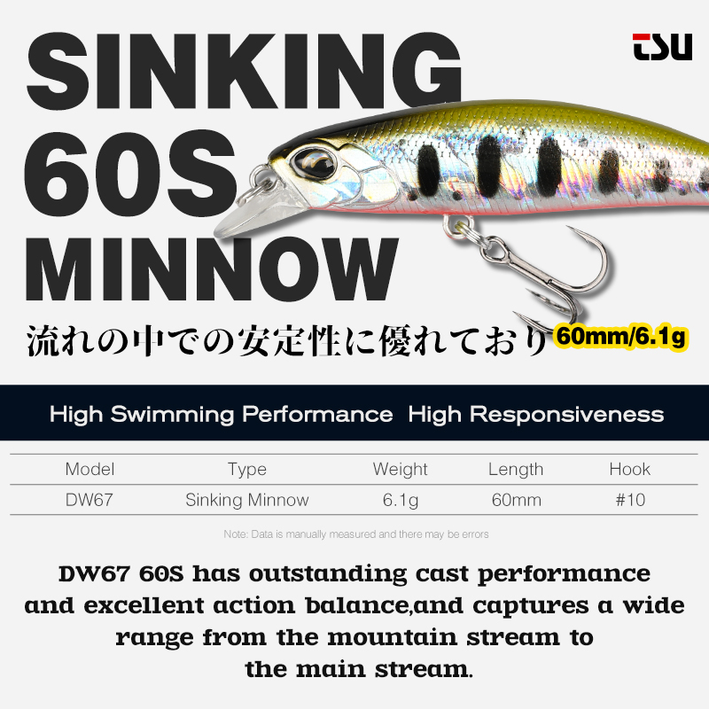 TSURINOYA Sinking Minnow 60S A – Fishing Lure Jerkbait Bewertung und Preis