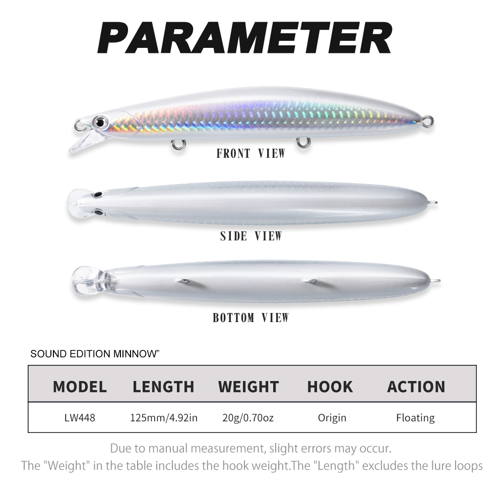Hunthouse Sound Edition Minnow – Fishing Lure Topwater Bewertung und Preis