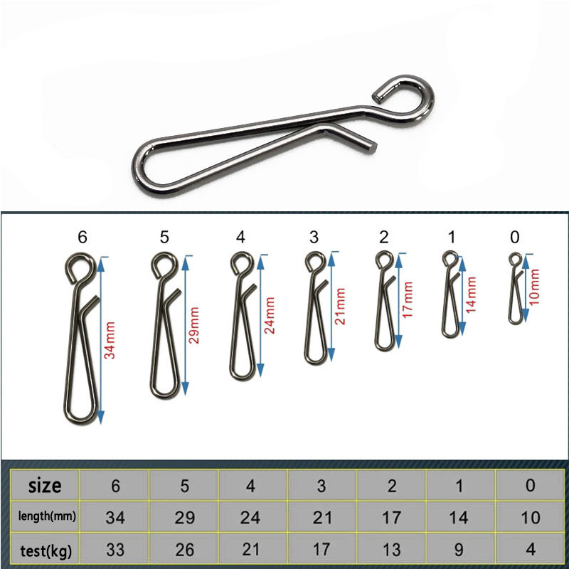 100 stücke Salzwasser Angeln E – Fishing Lure Accessories Bewertung und Preis