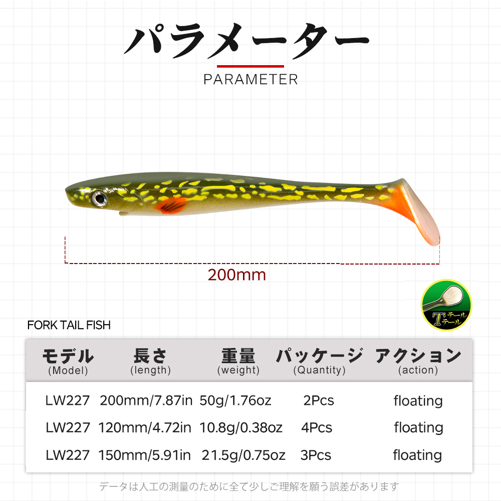 Hunthouse Hechtköder Pig Shad  – Fishing Lure Soft Plastic Bewertung und Preis