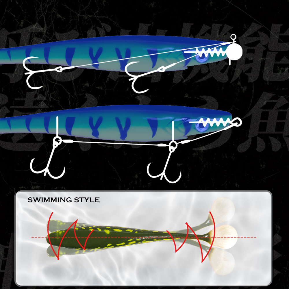 Hunthouse Hechtköder Pig Shad  – Fishing Lure Soft Plastic Bewertung und Preis