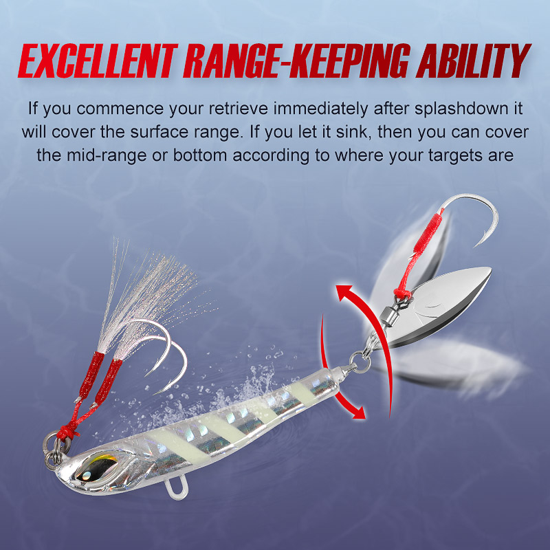 Noeby Blade Jig Lure 21g 28g 4 – Fishing Lure Blade Bait Bewertung und Preis