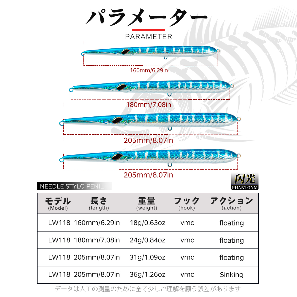 Hunthouse Nadel-Angelköder für – Fishing Lure Topwater Bewertung und Preis