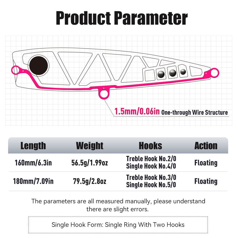 YOOFISH GT Angelköder Topwater – Fishing Lure Buzzbait Bewertung und Preis