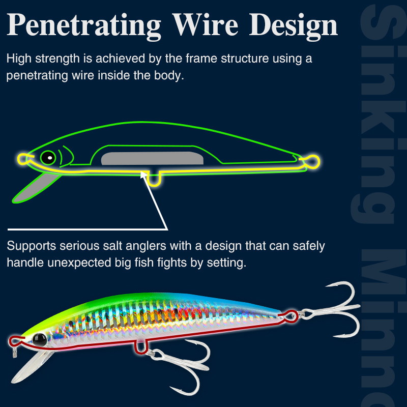TSURINOYA Salzwasser-Sinking-M – Fishing Lure Buzzbait Bewertung und Preis